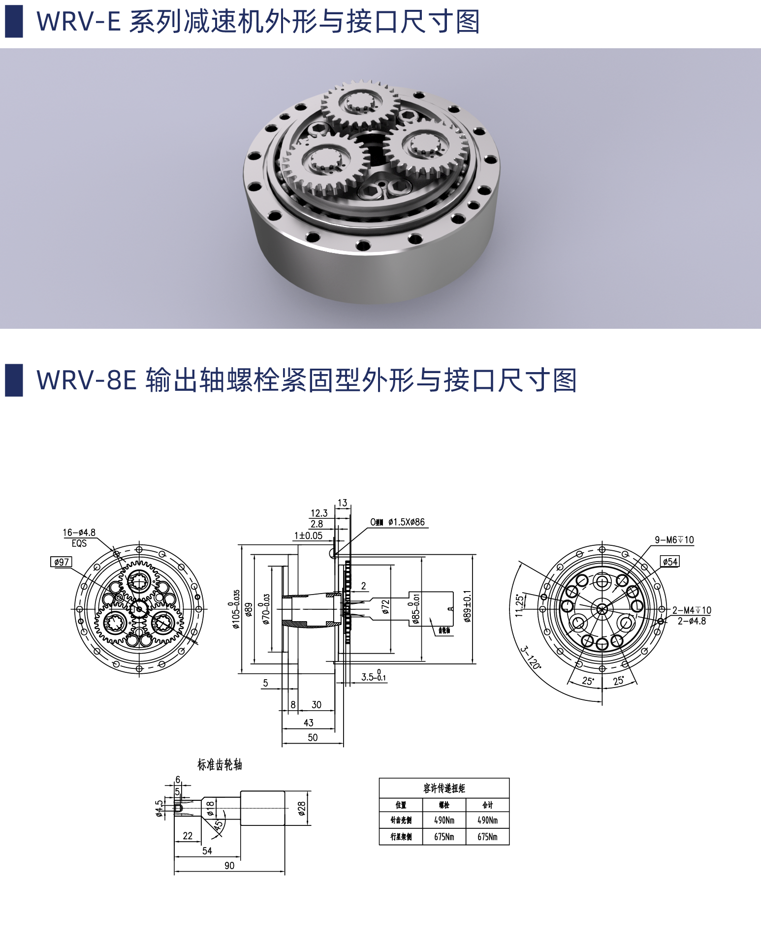 WRV-8E系列详情